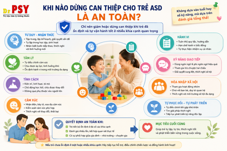 Khi nào dừng can thiệp cho trẻ ASD là an toàn?