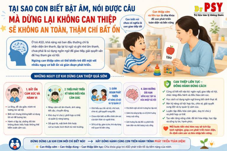 Tại sao con biết bật âm, thậm chí nói câu mà dừng lại không can thiệp sẽ không an toàn, thậm chí bất ổn
