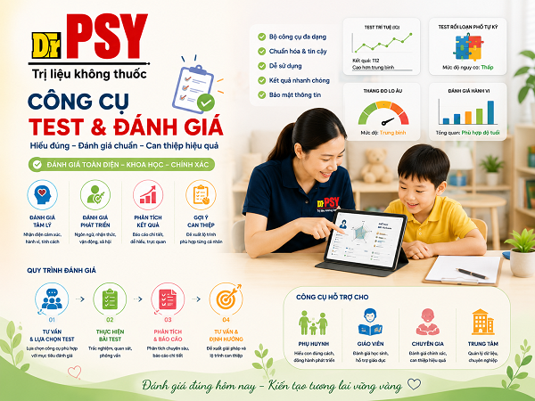 CÔNG CỤ TEST