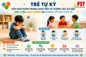 Trẻ tự kỷ gặp khó khăn trong giao tiếp và tương tác xã hội
